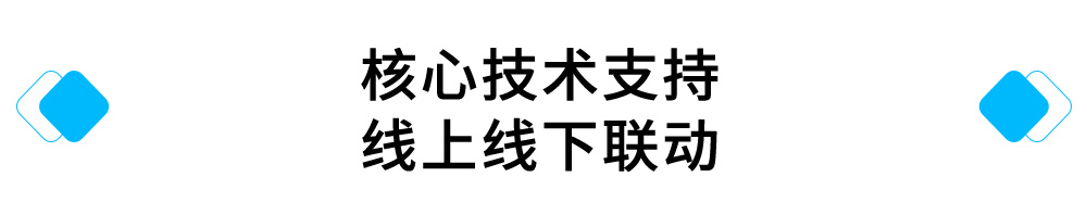 核心技術(shù)支持，線上線下聯(lián)動(dòng).jpg