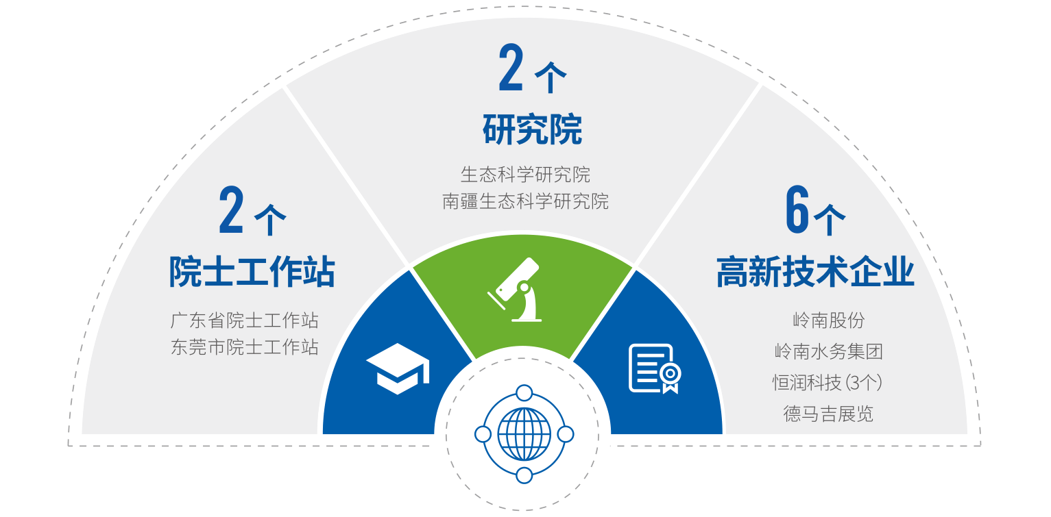 微信截圖_20211117144228.png